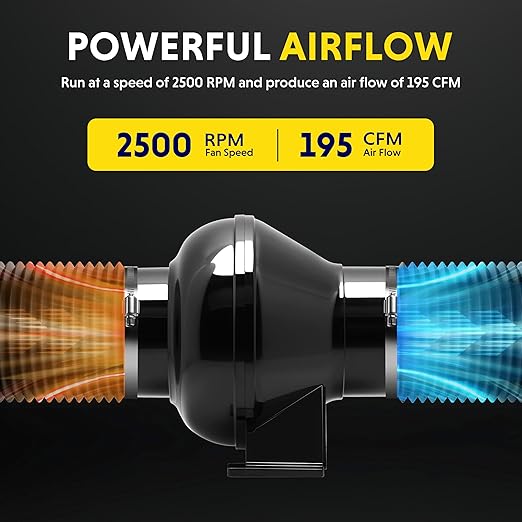 iPower 4 Inch Inline Duct Fan 195 CFM Ventilation Fan Exhaust HVAC Vent Blower for Hydroponics Grow Tents Black