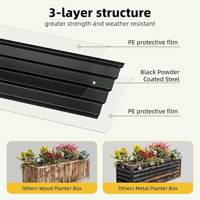 SUPERLELE 4x2x1ft(2 Pack) Black Metal Raised Garden Beds Thickened Color Steel Planter Box for Outdoor Vegetables &amp Flowers 48 L x 24 W x 12 H