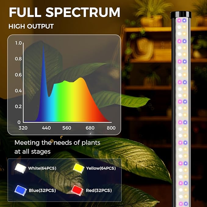 2PCS Grow Lights for Indoor Plants with Timer 384 LEDs 42W Vertical Full Spectrum Grow Light 65 Inch Standing Grow Lights 3 Light Modes 5-Level Dimmable Wide Coverage