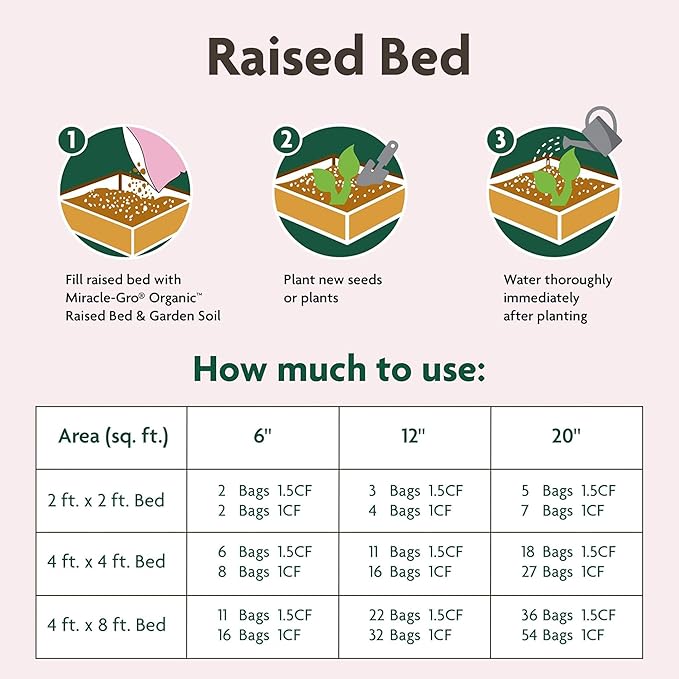 Miracle-Gro 3 Pack Organic Raised Bed and Garden Soil with Quick Release Natural Fertilizer Feeds Plants Up to 2 Months Grows More Veggies 1 Cu Ft