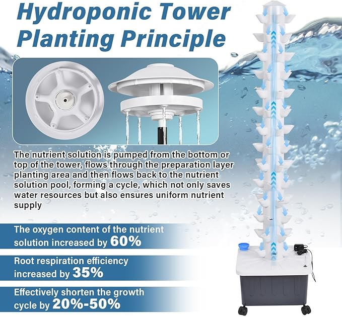 14-Layer 70 Slots Hydroponic Grow Tower Kit Indoor Outdoor Vertical Growing System with Water Tank Pump Timer and Adapter for Vegetables Strawberries Lettuce