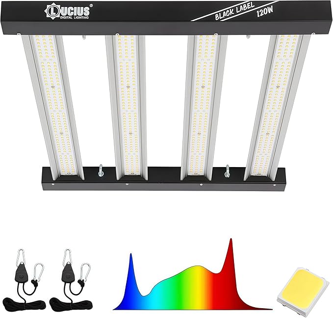 Lucius 120W LED Grow Light with LM281B Diodes 2.9 µmol/J High Efficiency 4-Bar 600 Diodes 348μmol/sFull Spectrum Plant Grow Lamp for Indoor Plants Seeding Veg Bloom 100-277V