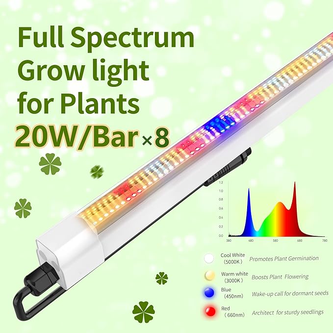 FARMLITE Grow Lights for Indoor Plants Full Spectrum Grow Light Strips for Indoor Plants Grow Lamp Led Seeding Grow Light (8 Pack)