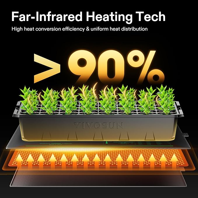 VIVOSUN 48 x 20.75 Seedling Heat Mat and Digital Thermostat Combo Set UL &amp MET-Certified Warm Hydroponic Heating Pad for Germination Indoor Gardening Greenhouse