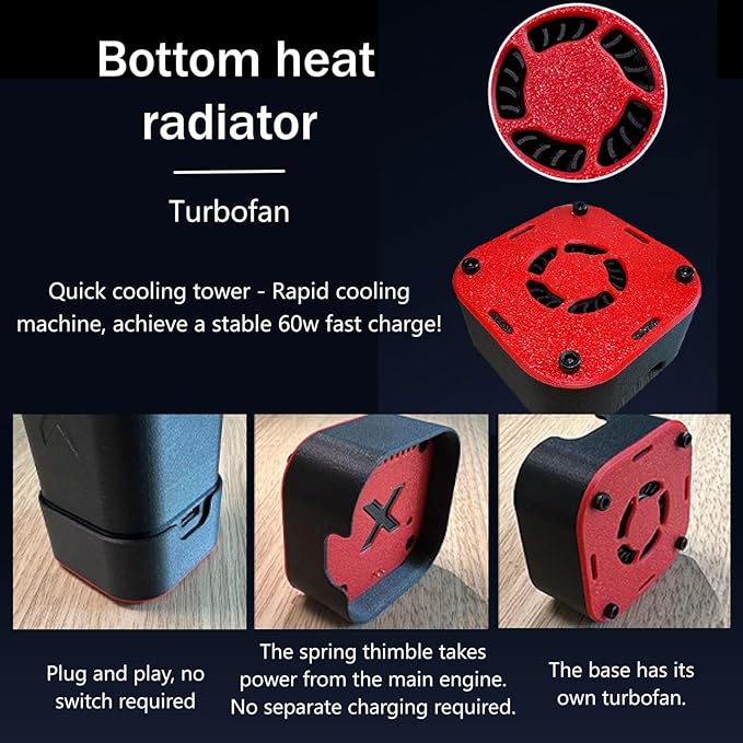 Pro X64 Car Violent Blower 750W Je t Mini Turbo Fan 1500g Thrust 350km / h Wind Speed 64mm Violent Turbo Fan with SOS Light 16000Mah Cordless Leaf Blower for Lawn Snow Blower