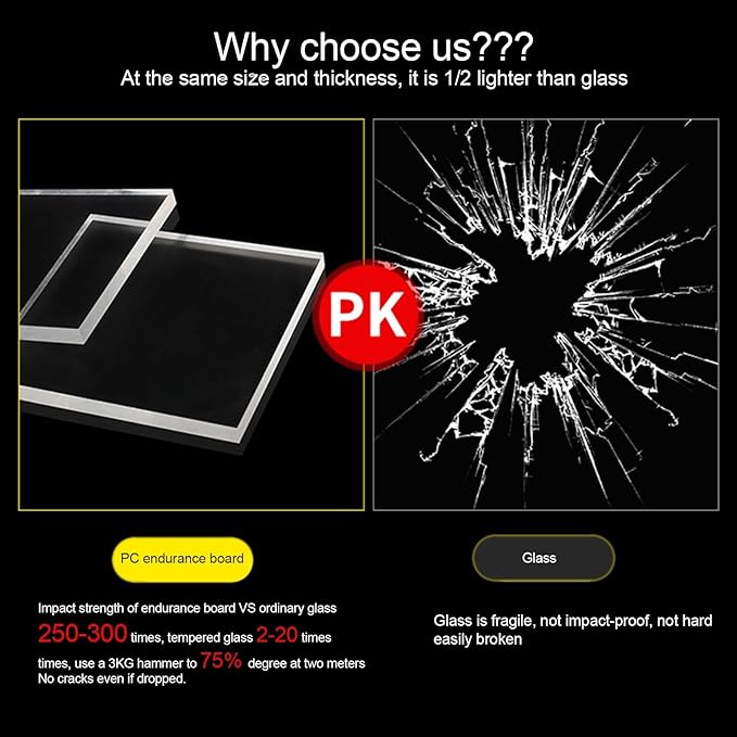 Polycarbonate Plastic Sheet Clear Pergola Roofing Canopy Cover Greenhouse PC Endurance roof Board Easy to Cut &amp Bend Waterproof Panels Easy to Bend &amp CutCustom ( Color : 1mm  Size : W1.2