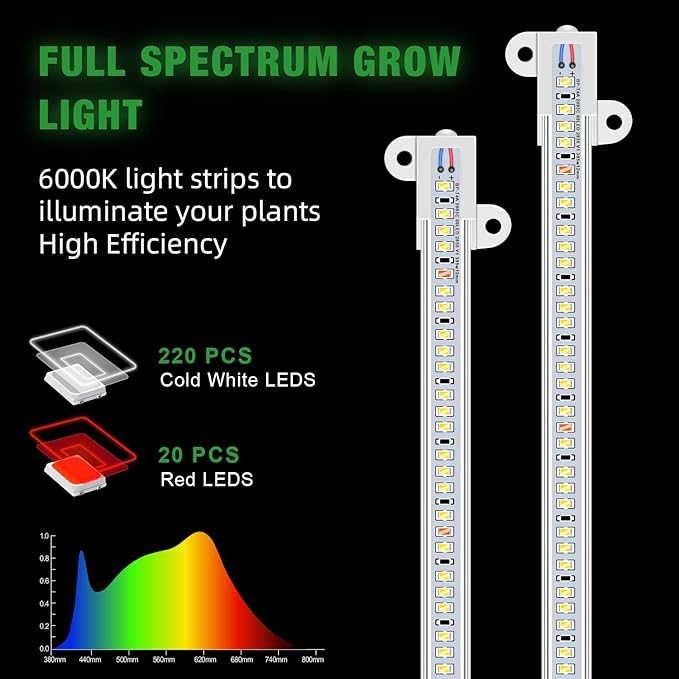 Wiaxulay LED Grow Light Strips 6000K Full Spectrum Sunlike Growing Lamp with 6/12/16H Timer 5 Dimmable Levels for Hydroponics Succulent Plant Shelf 2 Pack