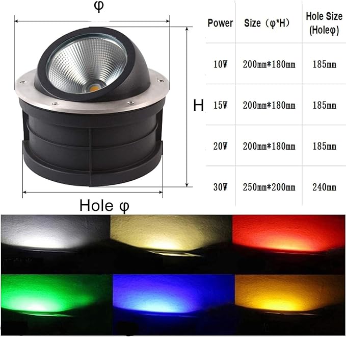 Adjustable IP67 Waterproof LED Outdoor Spotlight for Illuminating Palm Trees and Stone Walls