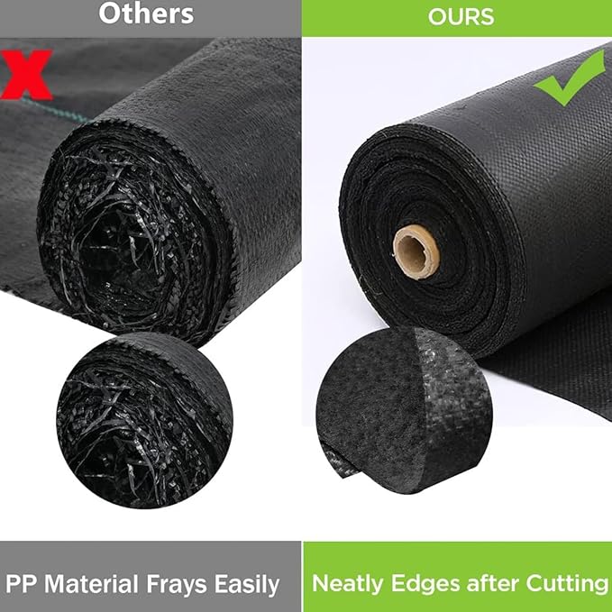 Geotextile Landscape FabricGround Cover PP Woven Garden Ground CoverGarden Weed Barrier Fabric Easy Setup Weed Control Matfor Garden Plant Mulch Membrane (Size : 1x15m/3.3x49ft)