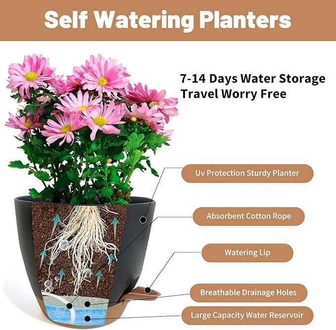 LIFFY Plant Pots 87.576.565.55 Inch Plastic Self Watering Planters with Drainage Holes &amp Saucers 7-Pack Black Nursery Planting Pot with Deep Reservoir for Indoor Outdoor Plants