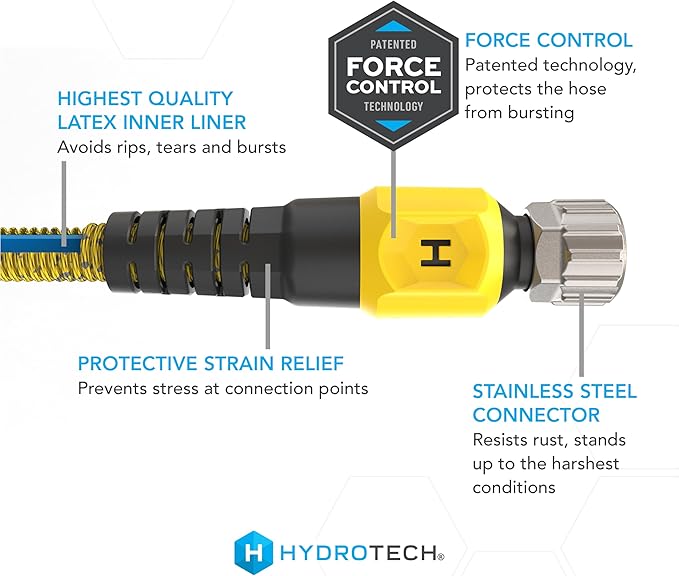 HydroTech 100 ft Expandable Garden Hose - Pro Series 2x Max Flow 3/4 No-Kink Flexibility Lightweight Hose for Lawn Garden Car Washing Deck and Patio Cleaning