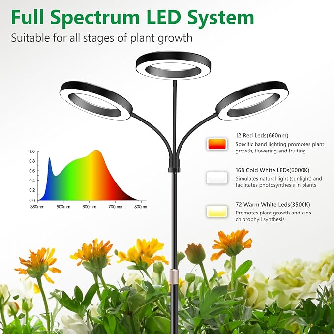 Grow Lights for Indoor Plants 3 Head Full Spectrum Plant Light with 68 Adjustable Stand for Growing Large Tall Plants Black Halo Floor LED Grow Lamp with 16 Hour Timer