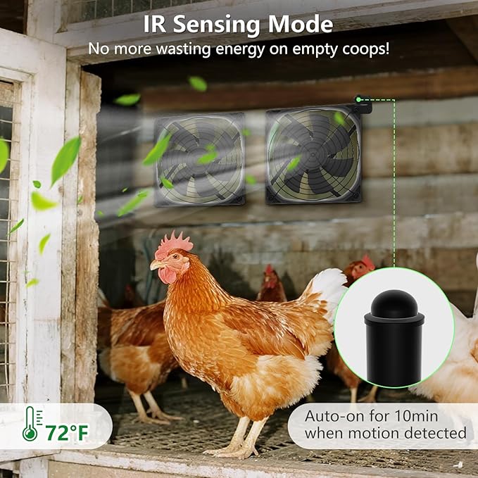 25W Solar Fan for Chicken Coop with Battery Solar Exhaust Fan for Shed &amp Greenhouse 3 Modes Controller (Continuous/Timer/Motion Sensor) Solar Powered Fan for Intake or Exhaust Vent Cooling (Bla