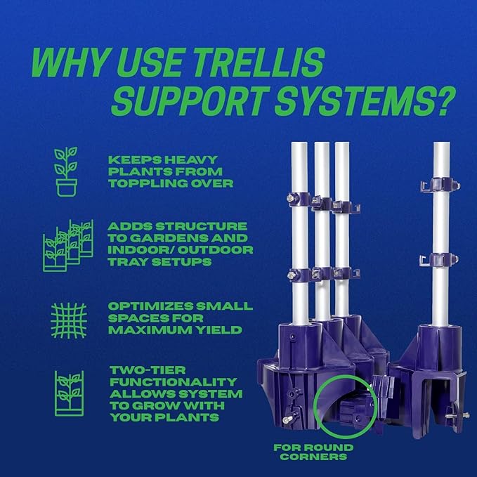 Trim Daddy Trellis System Support Kit (Model B) - for Climbing Plants | Round Corner | Ideal for Hydroponics Growing System Greenhouse &amp Garden