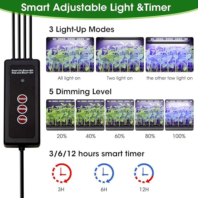 MQUPIN 80-Cell Seed Starter Tray with Grow Light 2-Pack Adjustable Brightness Seed Starter Kit with Humidity DomeSmart TimerWatering SprayerSeederPlant Germination Kit for Seeds Growing
