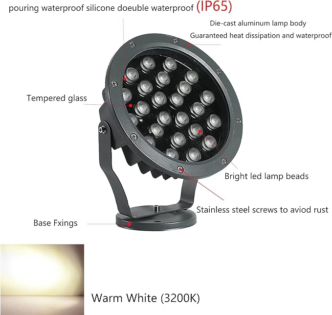 Outdoor LED Spotlight Waterproof Bright Outdoor Landscape Automatic Timer Mini Lawn Lamp 24W Graden Lights Lawn Decorative Lamp with Plug Flag Light Courtyard Facial Lighting Warm White