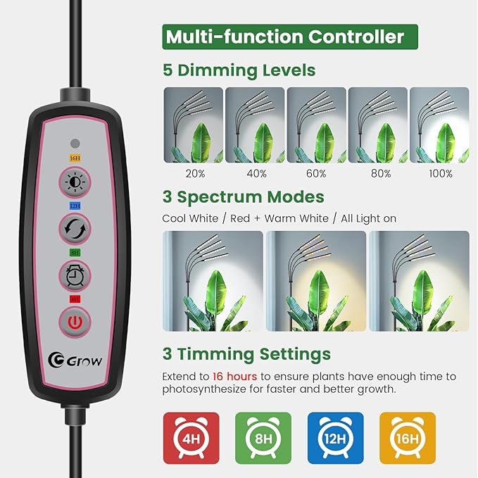 Grow Lights for Indoor Plants with Stand 4-Heads Full Specturm Plant Grow Light with 4/8/12/16H Timer 3 Color Modes 360° Flexible Gooseneck 24-68.7in Hight Adjustable Grow Lamp Black