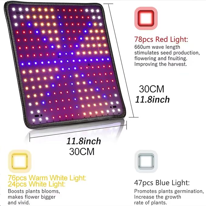 LED Grow Light Full Spectrum Plant Light 256LED Hanging Plant Light for Tent Greenhouse Vegetable Seedlings Hydroponics Seed Germination Flower Grow Light (Style C)