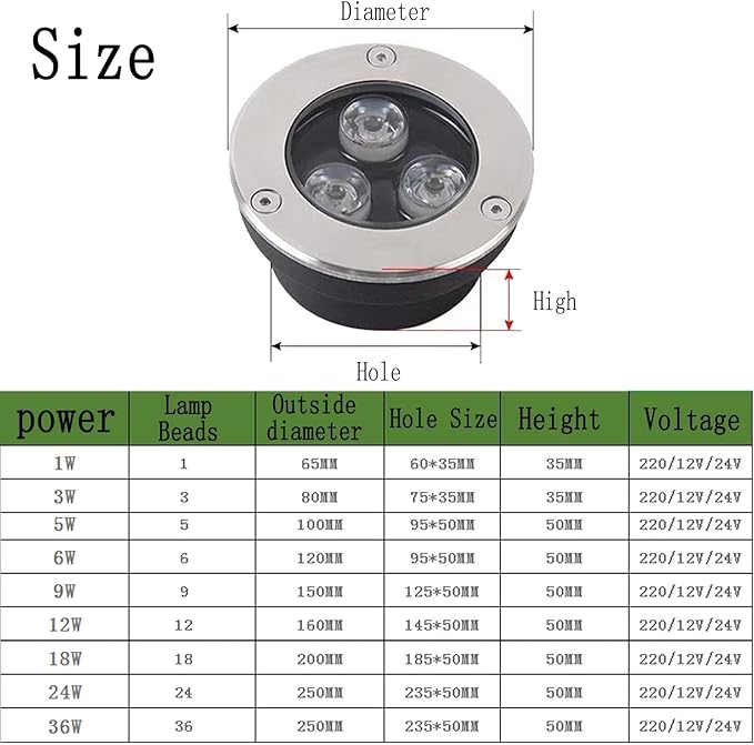 Outdoor Buried LED Landscape Lights - IP67 Waterproof Anti-Rust Aluminum Ground Lights for Deck Driveway and Courtyard Lighting