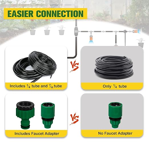 EAGLE PEAK 131 ft Automatic Drip Irrigation Kits DIY 1/4 Distribution Tubing Hose Adjustable Nozzle for Lawn Greenhouse Raised Bed Patio