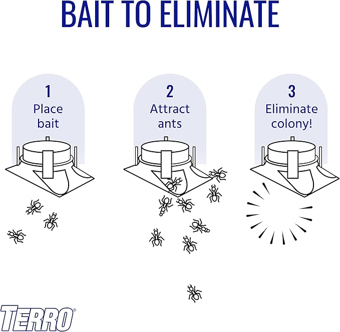 TERRO T1806SR 2-Pack Outdoor Liquid Ant Baits-12 Traps