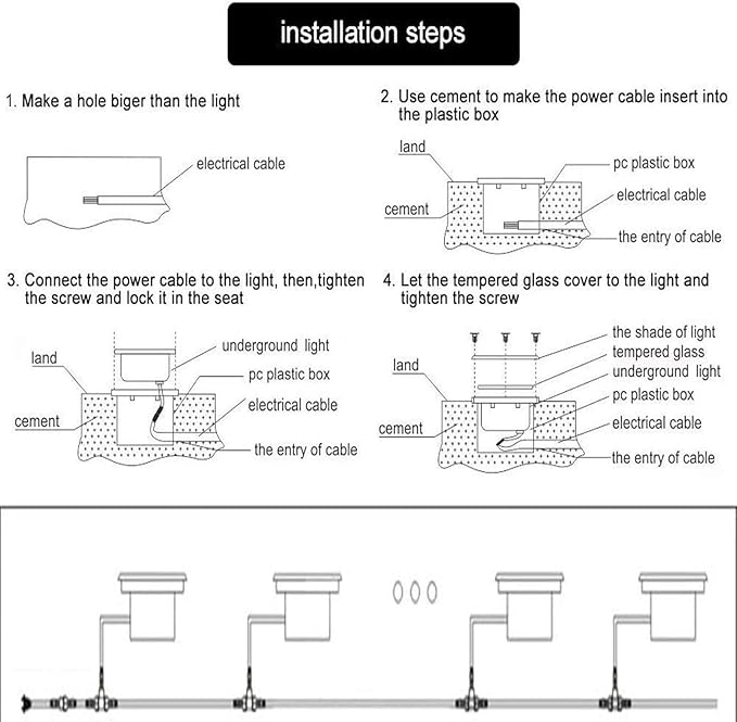 LED Landscape Lights - Outdoor Buried Lights Round Ground Lights IP67 Waterproof Recessed LED Spotlight for Deck Driveway Patio Pathway Lawn Landscape LightiBlue-3W