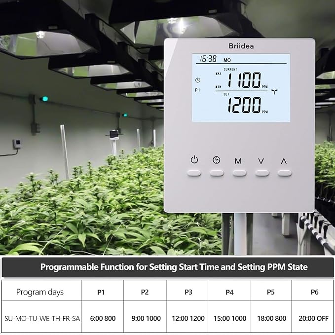 Briidea CO2 Controller and Monitor Day and Night Programmable CO2 Controller with Remote Sensor for Greenhouses