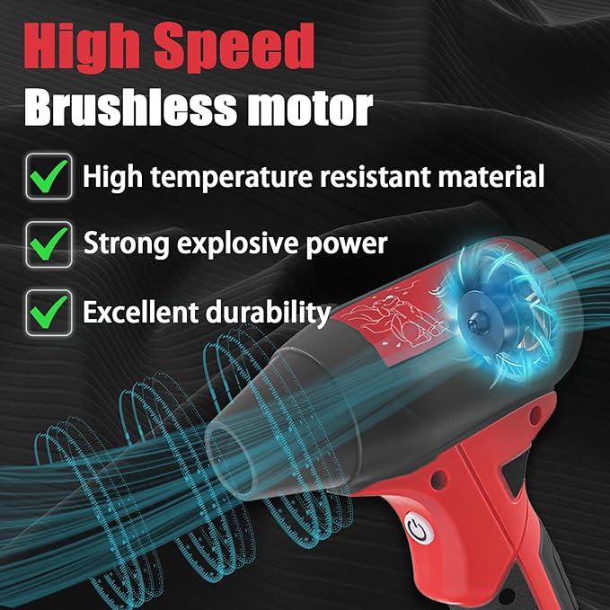 Mini Jet Dry Blower Fan for Milwaukee M18 Battery130000RPM Electric Air DusterRechargeable Cordless Jet Fan Blower for PC Car and Outing Jobsite (Battery Not Included)