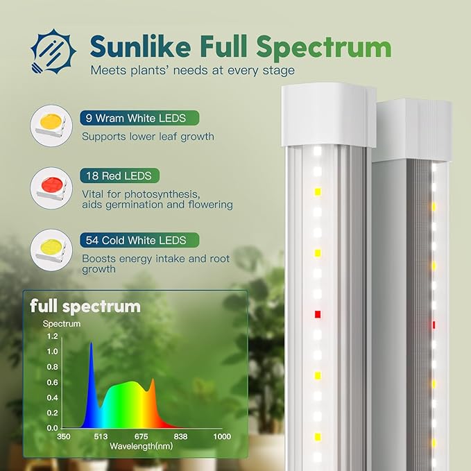 FREELICHT T8 Grow Lights for Indoor Plants 2FT Full Spectrum 120W(4 x 30W) 4 Installation Methods 5000K Linkable LED Grow Light Strips for Plant Shelf Greenhouse Succulent Seeding 4 Pack