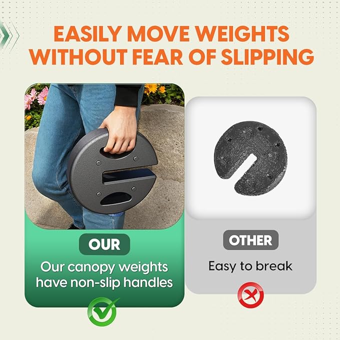 Canopy Weights Set of 8 No-Pinch Design for Easy Setup and Removal 80 lbs - Secure Tents Canopies and Umbrellas for Outdoor Events