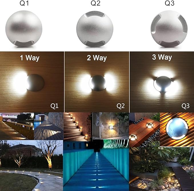 Rotation Spotlights 220V Long Range LED Floodlights IP65 Waterproof Villa Courtyard Building Lighting Wall Washer Lights Hotel Exterior Landscape Lamp(Q3-3 Way12V-Cool White 6000K)