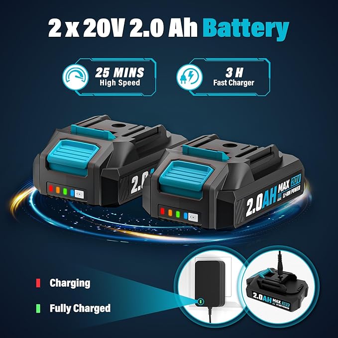SEYVUM Leaf Blower 20V Cordless Blower with 2 x 2.0Ah Battery Electric Leaf Blowers for Lawn Care 350 CFM 150 MPH Battery Powered Leaf Blower for Patio Garden Cleaning Fast Charger Blue