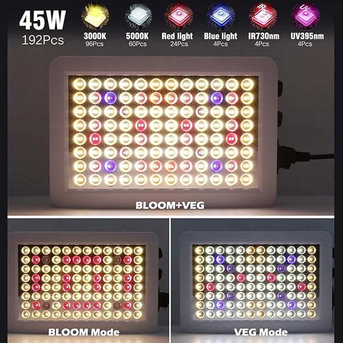 LED Grow Lights for Indoor Plants Full Spectrum Daisy Chain Plant Light with Veg Bloom Double Switch Timer for Indoor Plants Seeding Veg &amp Bloom90W