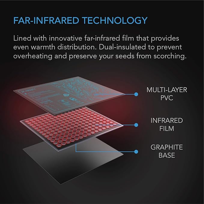 AC Infinity SUNCORE A7 Waterproof Seedling Heat Mat 48 x 20.75 MET &amp UL-Certified Heating Pad for Indoor Gardening Hydroponics Germination Cloning