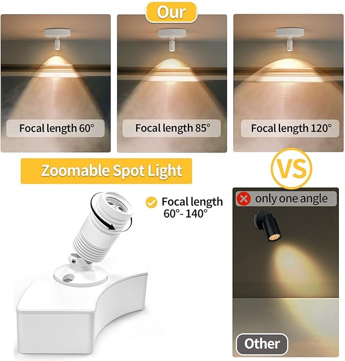 Zoomable Upgrade Wireless Spot Lights Indoor Dimmable Spotlight Indoor with Remote and Timer Rechargeable Uplighting for Paintings White Spot Lights for Tree Plants (1 Pack)