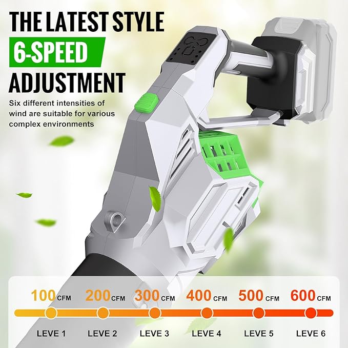 Cordless Leaf Blower Battery Powered Up to 600CFM Compatible with Makita 18V Battery(Bare Tool) 6 Speed Modes Handheld Leaf Blowers for Lawn Care Yard Garage Snow