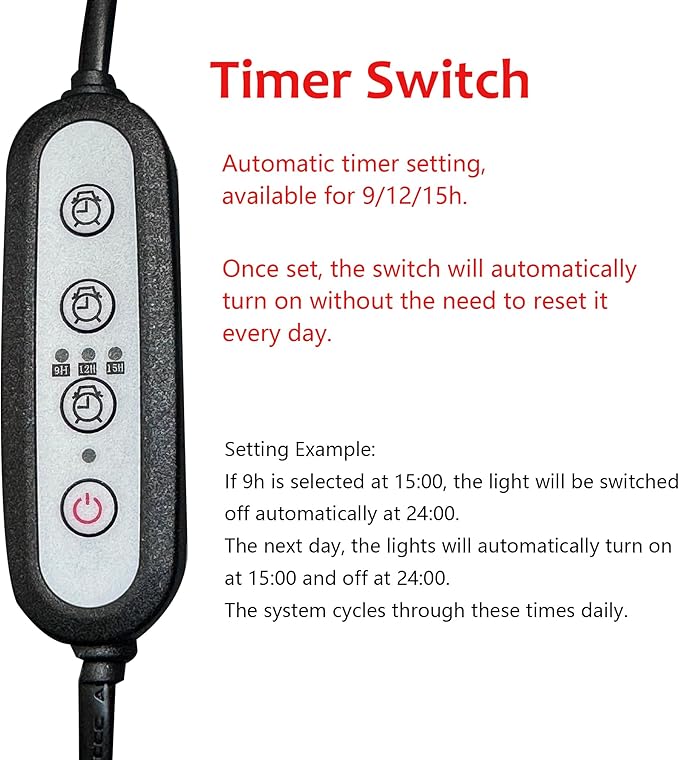 Hook Type Wall Mounted Plant Light Full Spectrum White Light 6000K 25W Bulb Black Modern Plug in Cord Timing Wall Lamps for Indoor Growing Plants Flowers