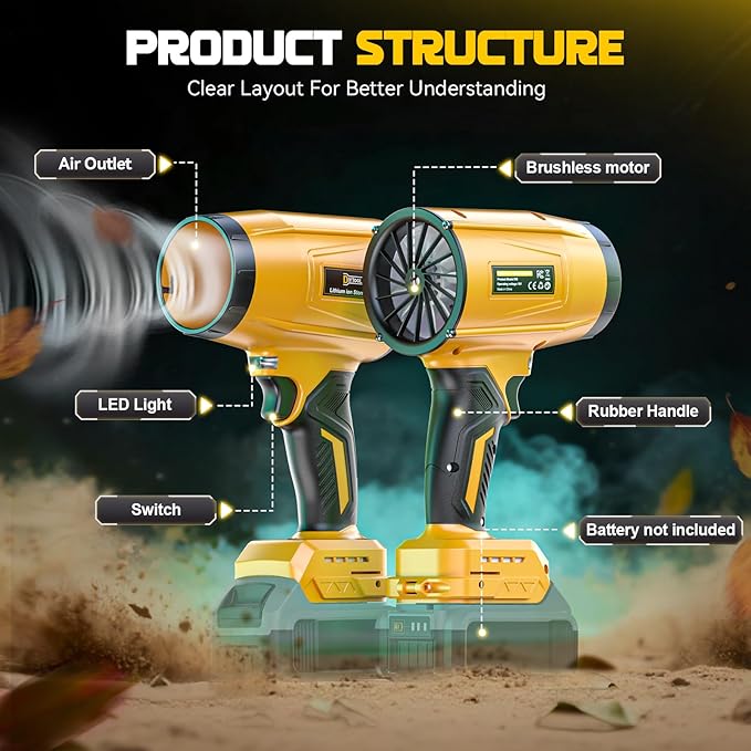 800000RPM Cordless Leaf Blower Compatible with Dewalt 20V (Tool Only) Brushless Motor Adjustable Speed Lightweight Portable Electric Blower for Car Patio Garden (Without Battery)