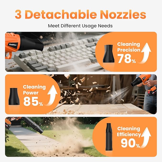 Leaf Blower Cordless 48 V Dual Batteries 30000 RPM Turbo Jet Blower with Extended Nozzles Premium Lightweight Handheld Set for Lawn Care Leaf/Car/Snow/Dust Cleaning in Patio &amp Yard