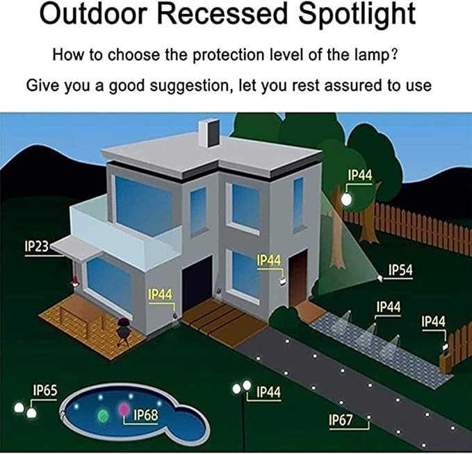 3PCS Miniature Underwater Recessed LED Landscape Lights - 12V/24V Spotlights
