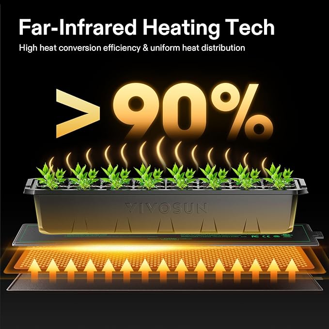 VIVOSUN 3 x 20 Seedling Heat Mat and Digital Thermostat Combo Set UL &amp MET-Certified Heating Pad for Hydroponic Kombucha Tea Brewing Fermentation &amp Plant Germination