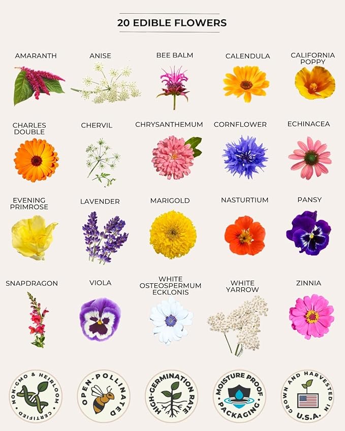 Tactiko Survival 60 Medicinal &amp Survival Seed Kit – Heirloom Non-GMO USA Grown Seeds for Vegetables Herbs &amp Edible Flowers – Emergency Food Supply Vault - Mylar Storage - Tools - Planting Gui