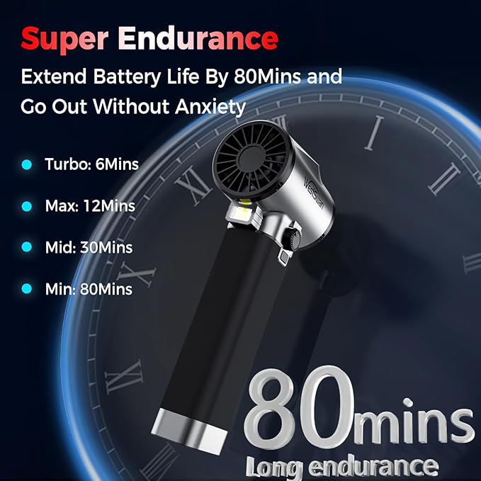 Car Dryer Air Blower Equipped with Continuously Variable Speed 1.6KG Instant Thrust Car Blower for Drying 64mm Super Power Turbo Dryer Blower for Patio Cleaning Car Drying Snow Blowing