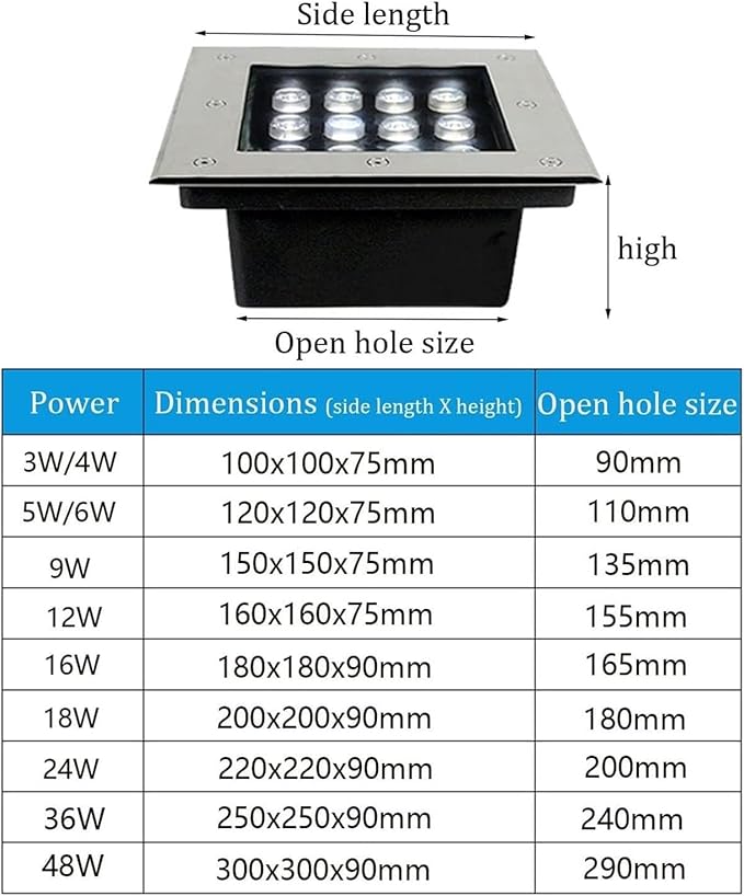 Outdoor LED Landscape Lamp Recessed Buried Lights IP67 Waterproof Square Garden LED Spotlight 12V Low Pressure Stainless Steel LED Well Light For Lawn Deck Driveway Villa Illuminate(Warm white24