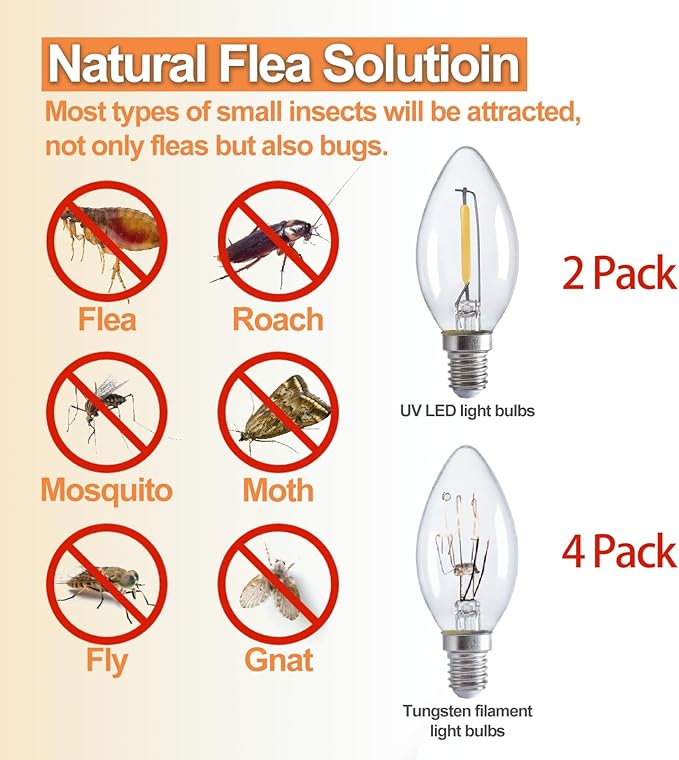 Flea Traps for Inside Your Home 2 Packs Flea Trap Indoor Pest Control Trapper Insect Killer with Light Sticky Bed Bug Natural with 6 Glue Disc Refills and 6 Lightbulbs