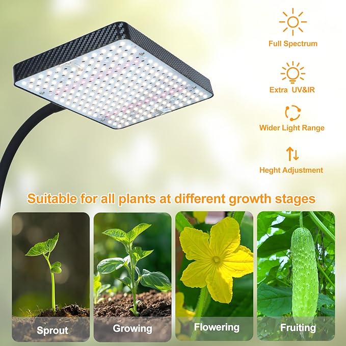 2026 2Head Grow Light with Upgrade Stand Big Coverage Grow Lights for Indoor Large Plant Bonsai Tree 4/8/12/16/20H Timer 50 Watt Power Draw NO Need Adapter 24-76 Height Adjustable