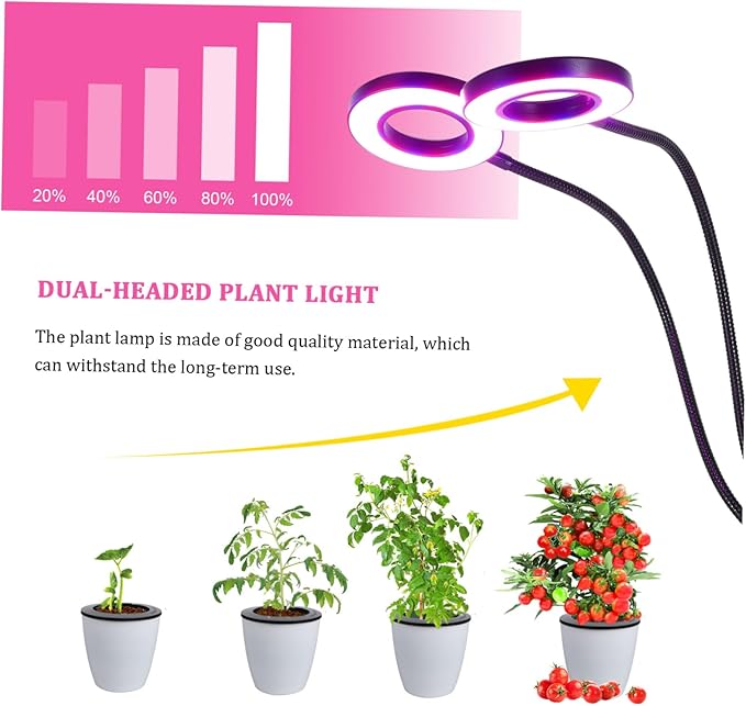 HANABASS LED Dual-Headed Plant Grow Light for Indoor Plants Adjustable Brightness Timer 5V Clip-on Design for Succulents and Hydroponics