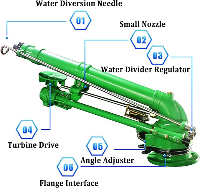2 Farm Irrigation Sprinklers Tripod Sprinkler with Pressure Gauge 360°Adjustable Large-Area Watering Spray Flange Connection for Farmland Farm Irrigation Industrial Dust Removal