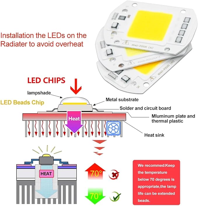 10Pcs/lot LED Chip Diode 110V 220V LED Lamp No Need Driver for Flood Light Spotlight LED Full Spectrum Plant Growth Lamp chip(Cold White110V_50W)