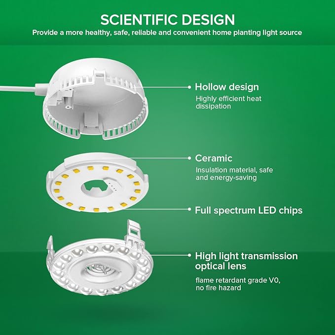 SANSI LED Puck Grow Light 10W (150 Watt Equiv) Full Spectrum 2-Head Lamp for Plants with Ceramic Tech Hanging Lights with ON/Off Switch for Plant Shelf Greenhouse Hydroponic